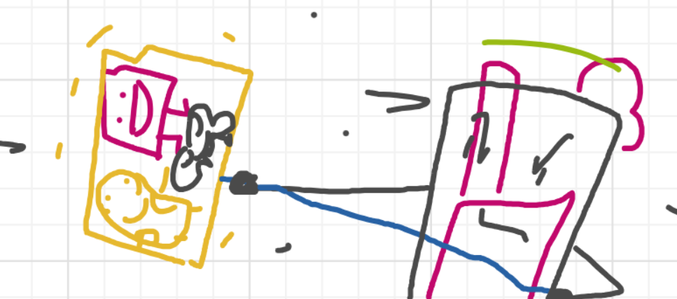 A panel from I've Been Everywhere, Man, episode nine of the Board Boards object show by Furretwalk/WalkingFurret.